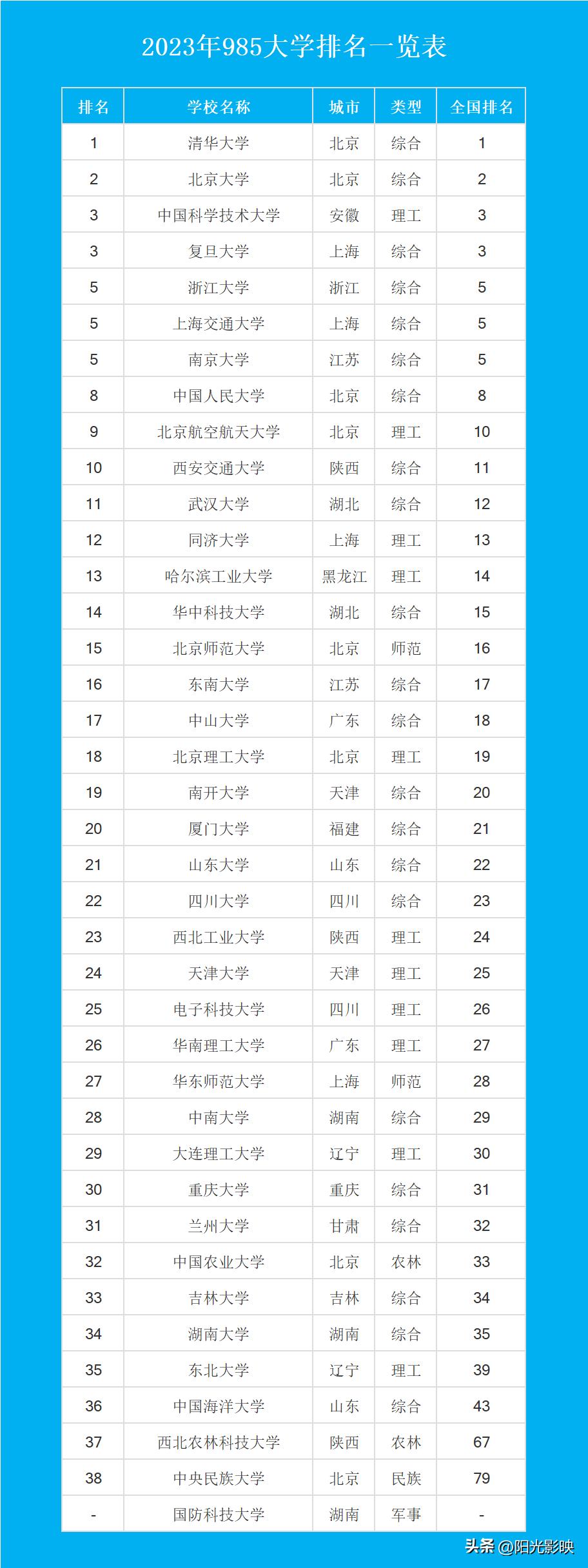 全国迈向新时代的步伐与机遇，最新动态概览