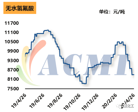 2025年1月25日 第2页